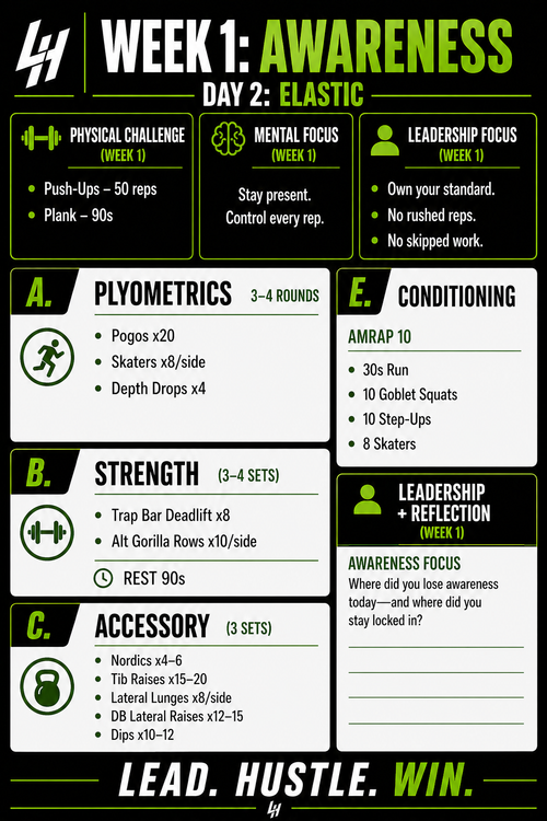 LivHack 8-Week Performance System