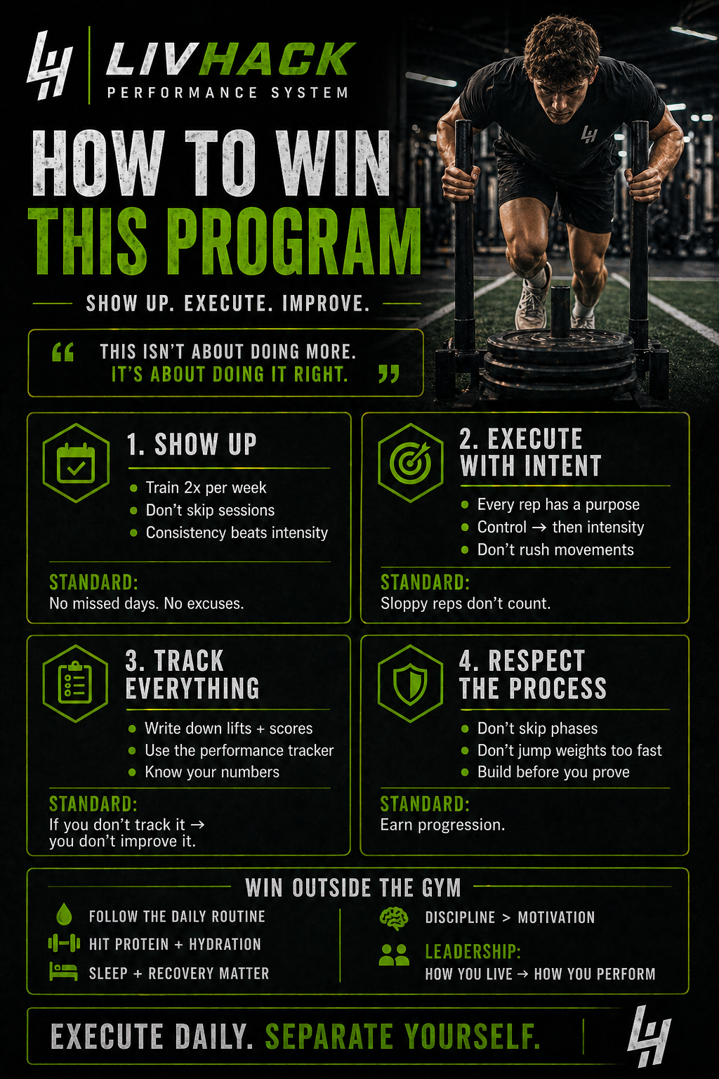 LivHack 8-Week Performance System