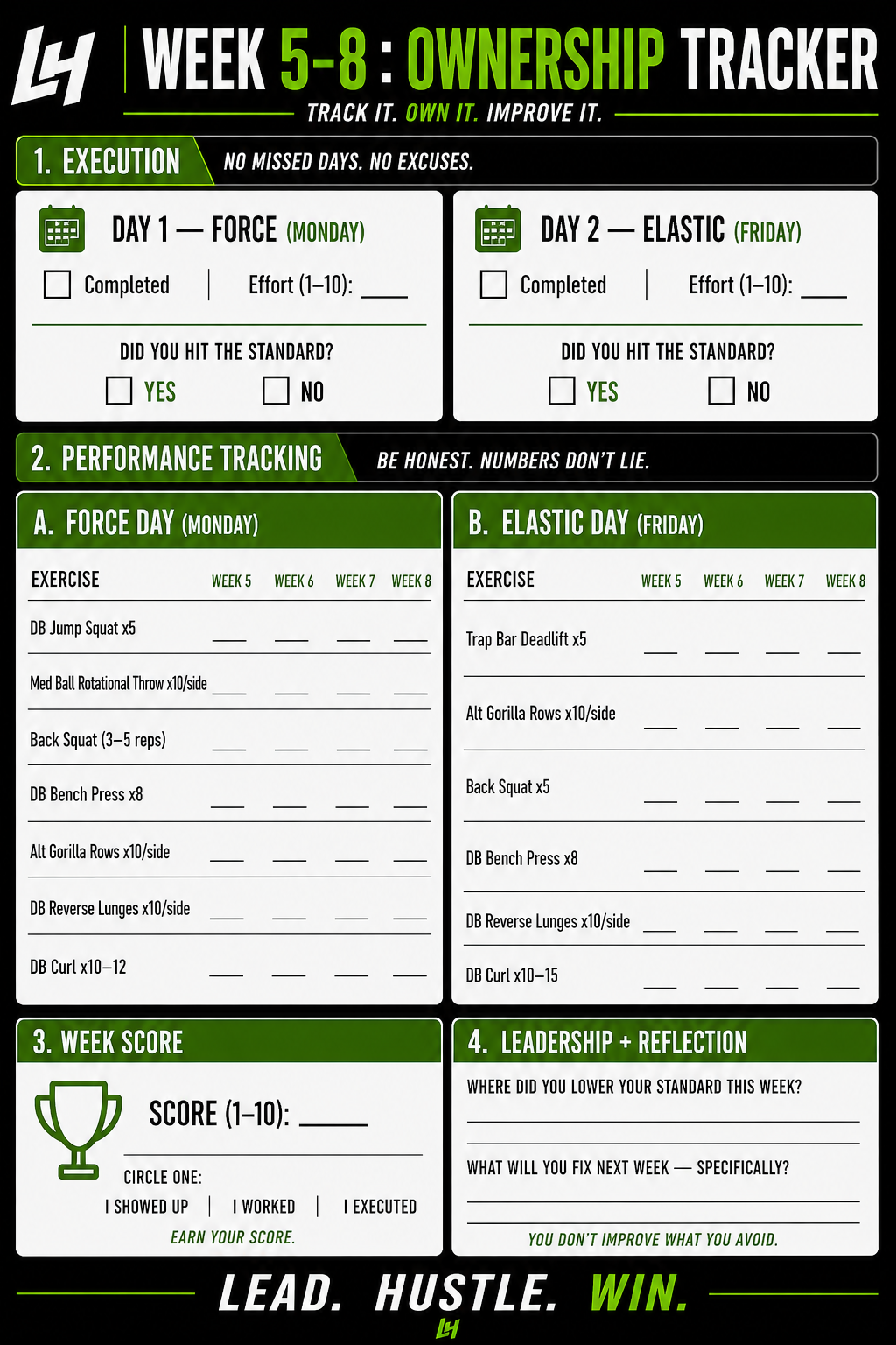 LivHack 8-Week Performance System